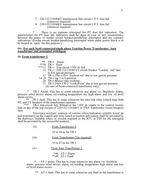 SPECICATION NO. ETI/PSI/144 (12/91) SPECIFICATION FOR ... - rdso