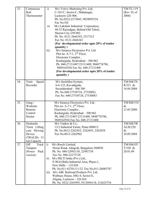 List of manufacturers/suppliers of Small Track Machines - rdso