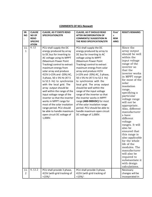 COMMENTS OF M/s Neowatt 11. 1 PCU shall supply the DC  - rdso