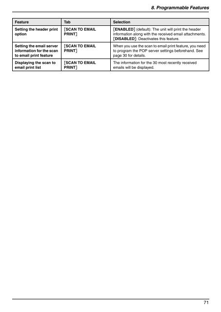 Operating Instructions - Panasonic Business