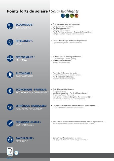 Combinaisons solaires / Solar Combinations - UniFlip