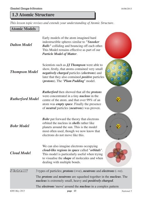 1.3 Atomic Structure - Chemistry Teaching Resources