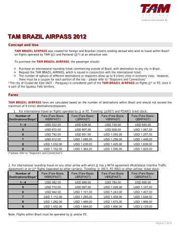 AM BRAZIL AIRPASS - e-Travel Blackboard