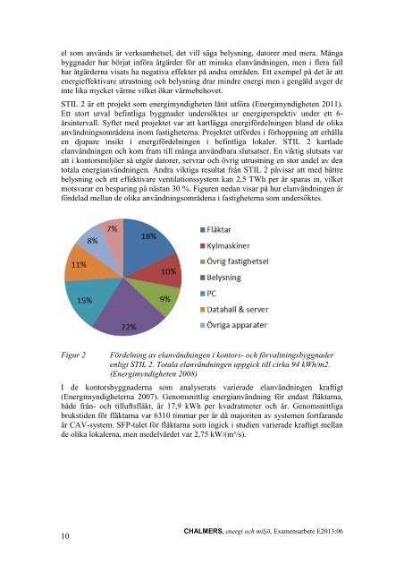 Påverkan på energianvändning och termisk komfort vid ...