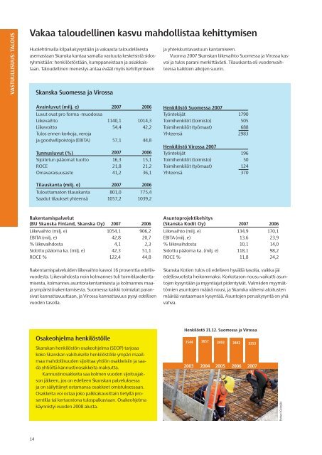 Katsaus vuoteen 2007 - Skanska