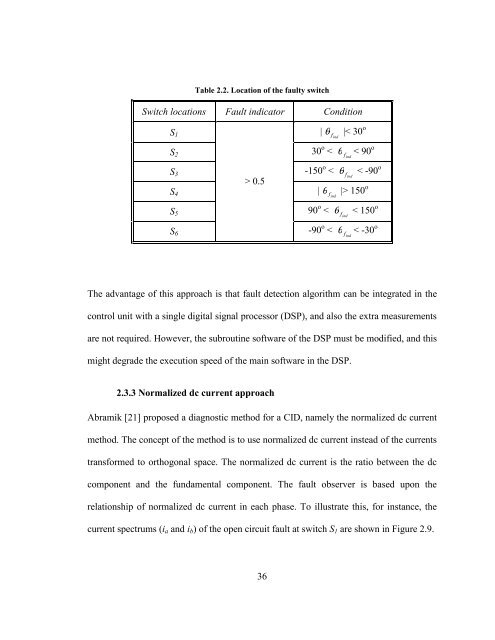 Fault Diagnostic System for Cascaded H-Bridge Multilevel Inverter ...