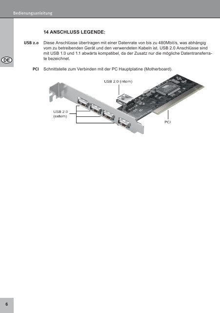 PCI INTERFACECARD - Wentronic