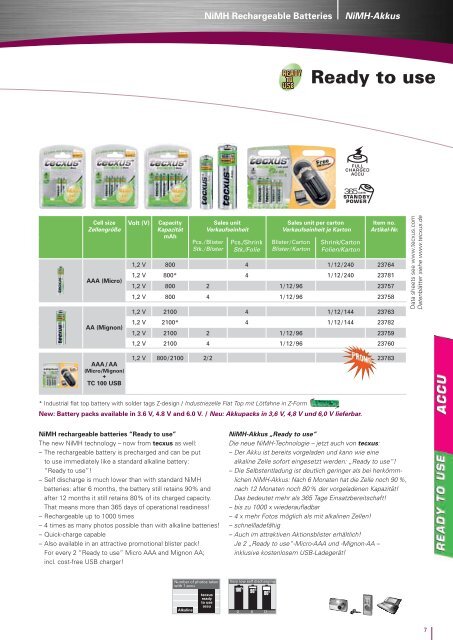 Product range Lieferprogramm 2009 - Wentronic