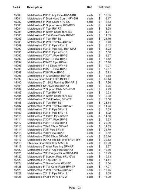 Current Contract Price List - State of Ohio