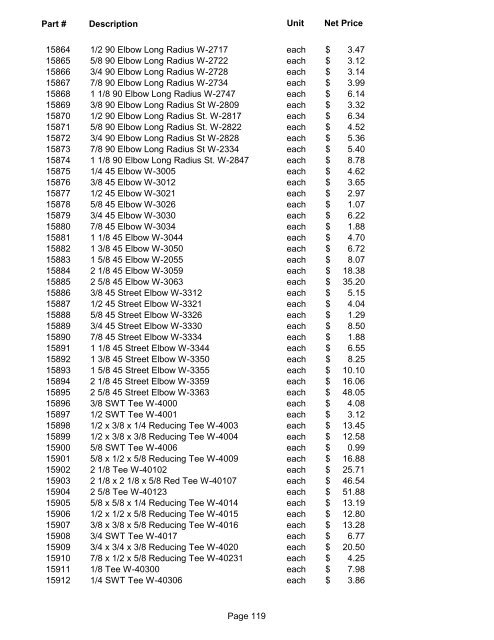 Current Contract Price List - State of Ohio