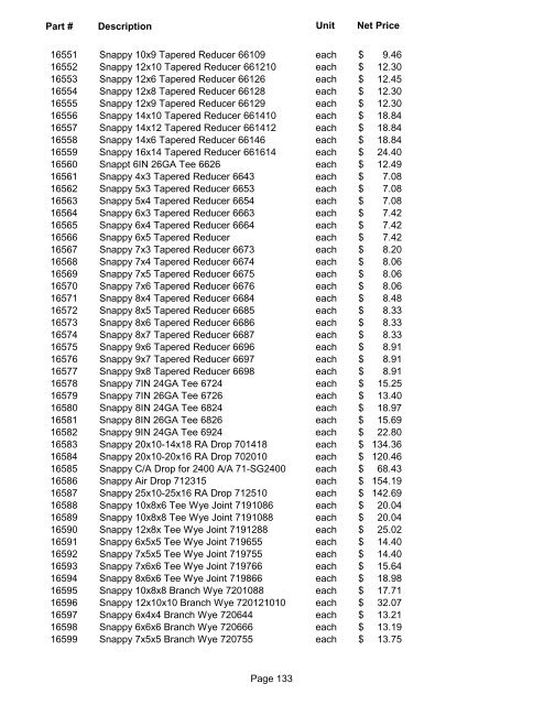 Current Contract Price List - State of Ohio