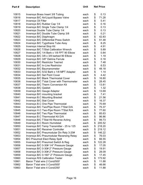 Current Contract Price List - State of Ohio