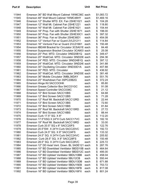 Current Contract Price List - State of Ohio