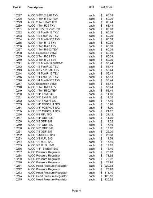 Current Contract Price List - State of Ohio