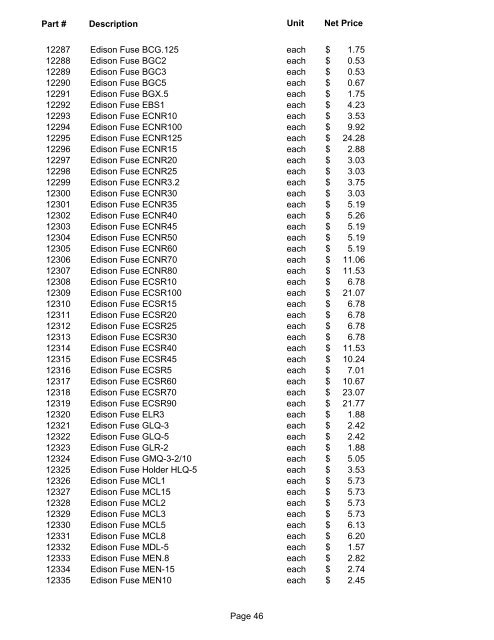 Current Contract Price List - State of Ohio