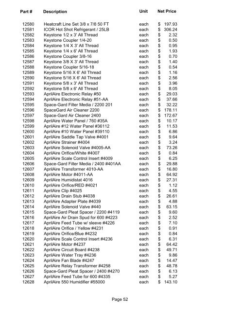 Current Contract Price List - State of Ohio