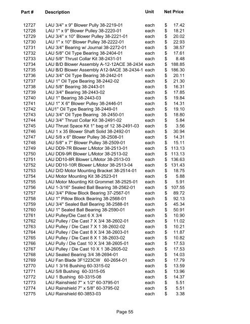 Current Contract Price List - State of Ohio