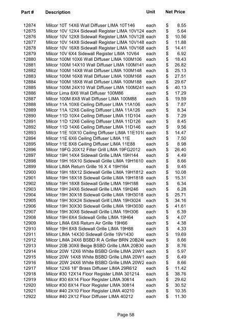 Current Contract Price List - State of Ohio