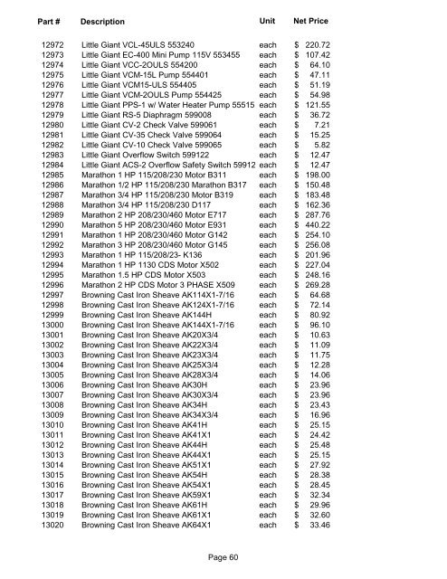 Current Contract Price List - State of Ohio