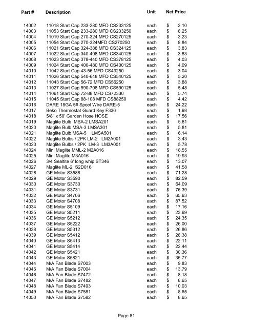 Current Contract Price List - State of Ohio