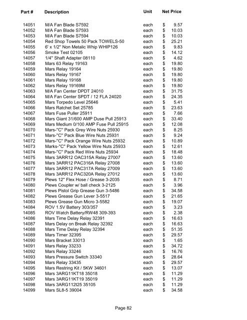 Current Contract Price List - State of Ohio