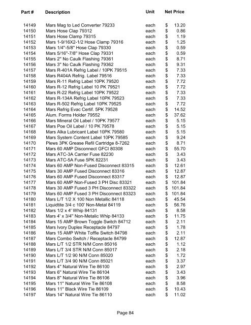 Current Contract Price List - State of Ohio