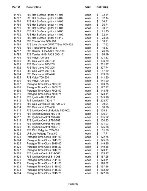 Current Contract Price List - State of Ohio