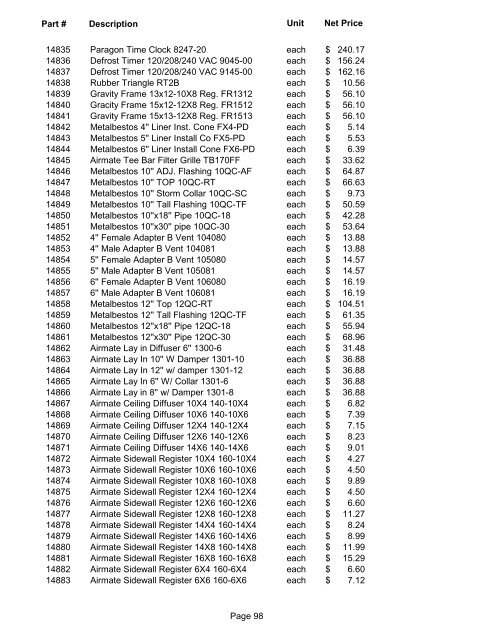 Current Contract Price List - State of Ohio