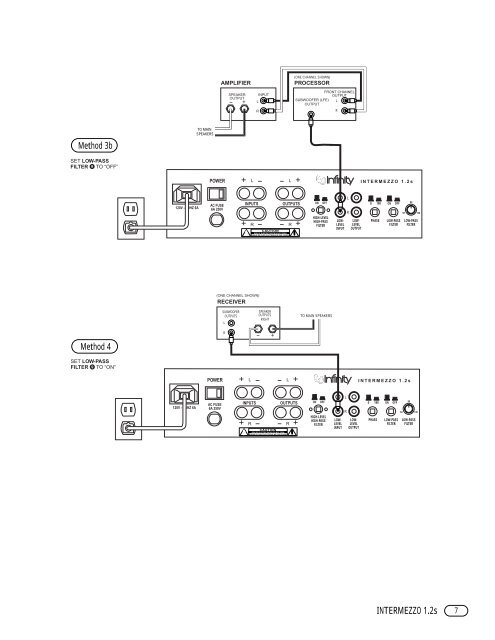 Intermezzo 1.2s OM