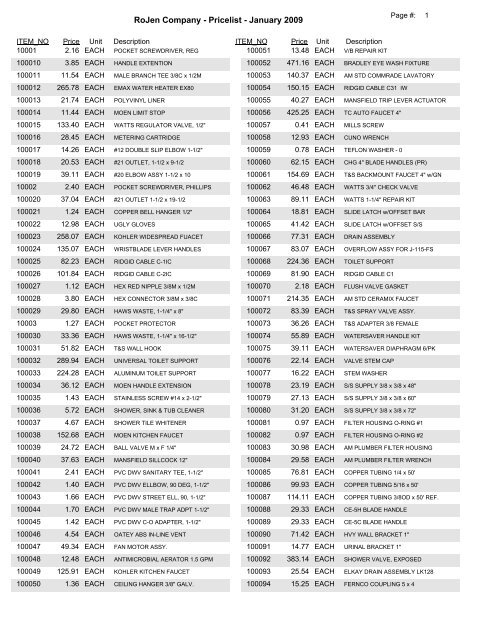 Rojen Company Pricelist January 2009