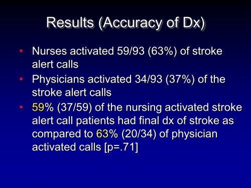 Nurses Activate Inpatient Stroke Alerts Faster than Physicians and ...