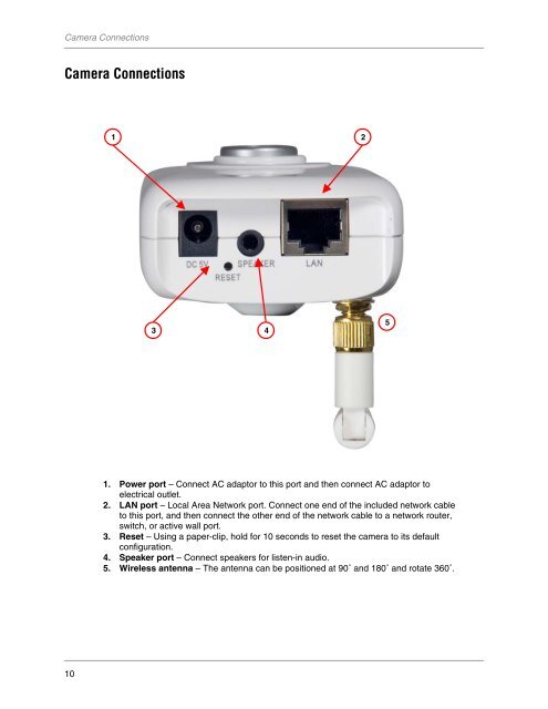 REMOTE SURVEILLANCE CAMERA - One Call