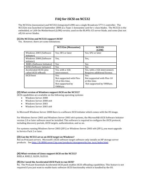 FAQ for iSCSI on NC532