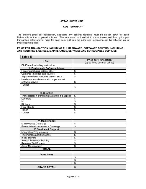 REQUEST FOR PROPOSALS RFP NUMBER: 0A1031 DATE ISSUED