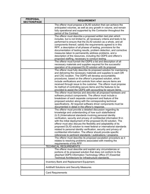 REQUEST FOR PROPOSALS RFP NUMBER: 0A1031 DATE ISSUED