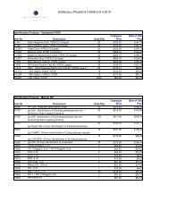 bioMerieux Pricelist 6 1 2009 to 5 31 2010 amended ... - State of Ohio