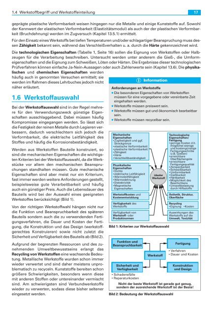 Werkstofftechnik Maschinenbau