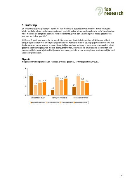 resultaten 3e peiling