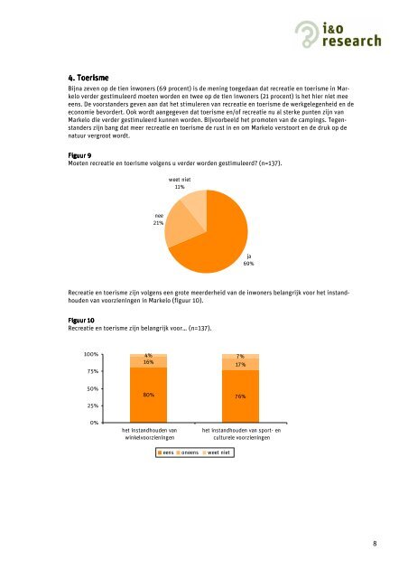 resultaten 3e peiling