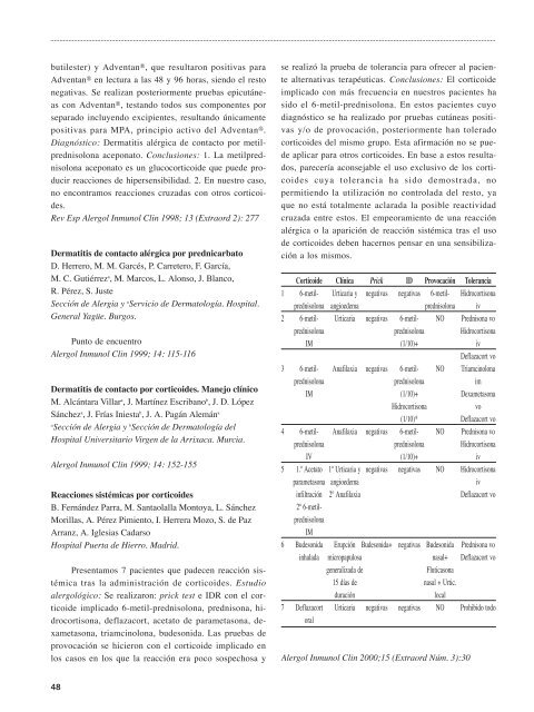 6. Corticosteroides - Alergología e Inmunología Clínica