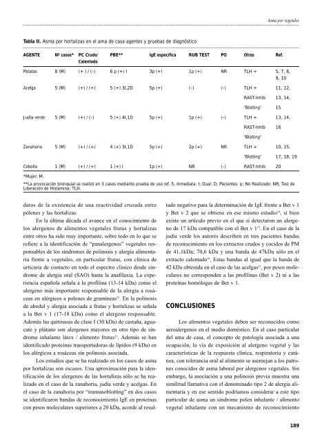 Asma bronquial y alergia a alimentos - Alergología e Inmunología ...