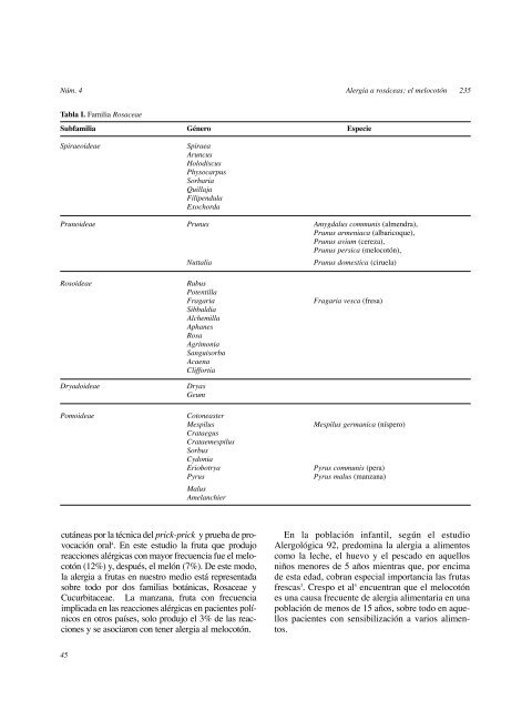 Alergia a rosáceas - Alergología e Inmunología Clínica