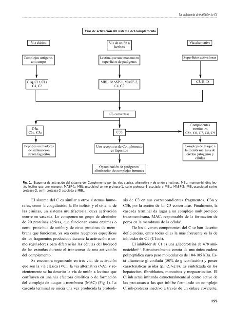 Angioedema por déficit de C1-inhibidor - Alergología e Inmunología ...