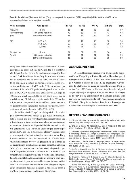 Aplicación de la biología molecular en alergia a alimentos