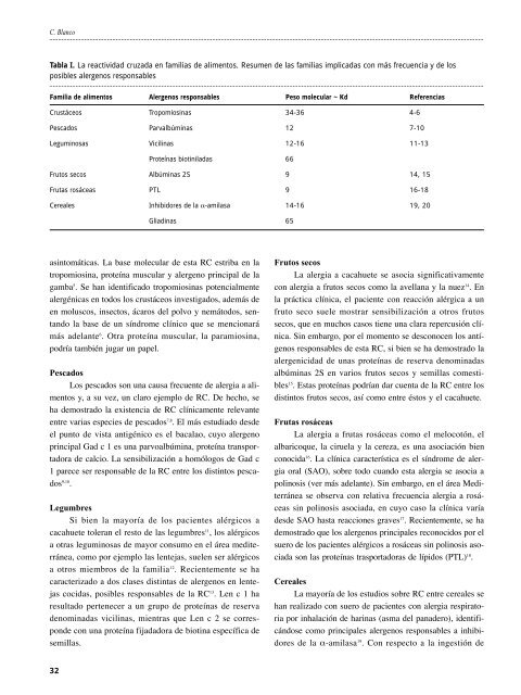 Aplicación de la biología molecular en alergia a alimentos