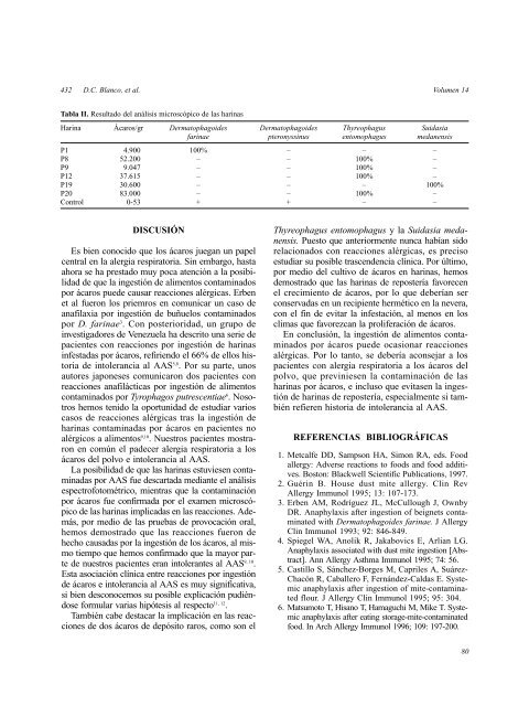 Los ácaros y sus alergenos - Alergología e Inmunología Clínica