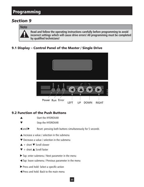 Hydrovar Pump Controller Installation & Operation Manual