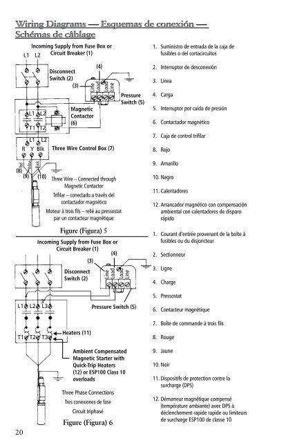 5-18SB Installation & Operation Manual