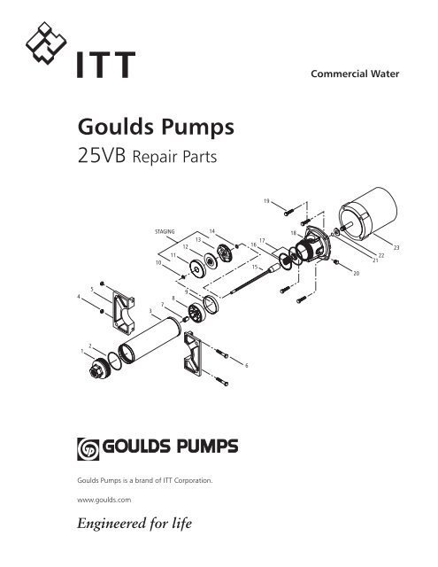 Goulds Pumps