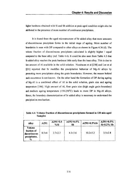 “Influence of Si, Sb and Sr Additions on the Microstructure ...